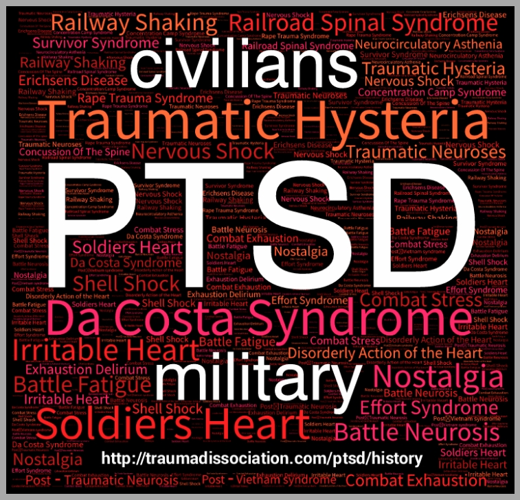 How PTSD Can Be Triggered by Ordinary Events